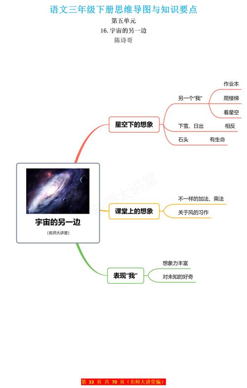李树有何独特思维?-图3 李树有何独特思维?-图3