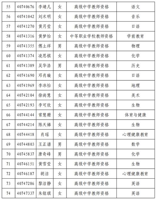清远高中普高录取分数线是多少？-图1