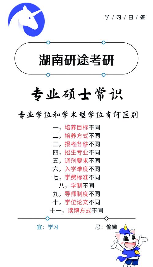 学术与专业学位哪个难-图1