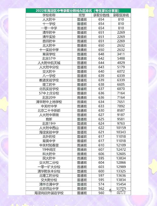 南雄小升初录取线是多少-图1