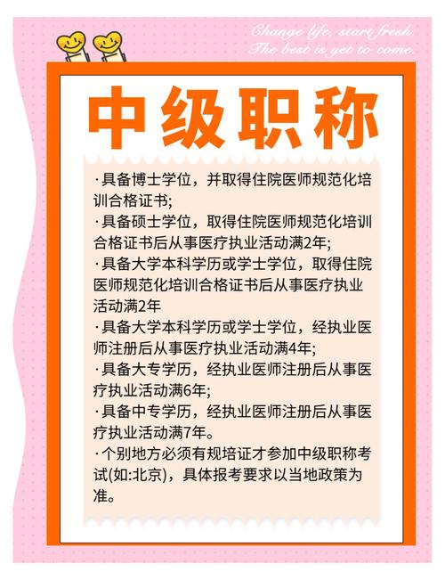 医药中级职称报名条件-图3