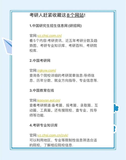 研究生报名官网是哪个?-图3 研究生报名官网是哪个?-图3