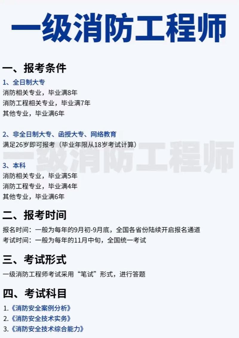 海南一级消防报名条件-图1 海南一级消防报名条件-图1