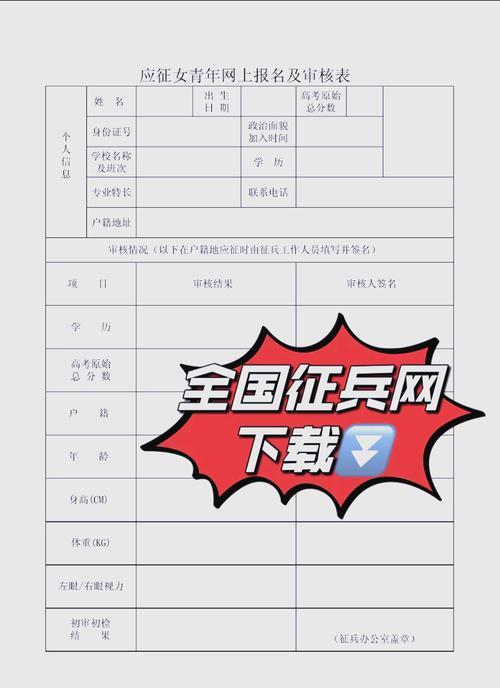 部队女兵录取线是多少-图1 部队女兵录取线是多少-图1