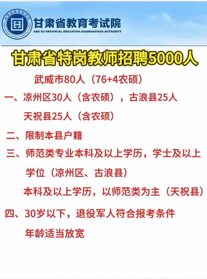 承德特岗教师报名条件-图3