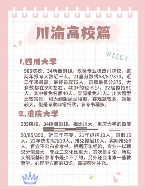 川大汉硕学归哪个学院-图1 川大汉硕学归哪个学院-图1