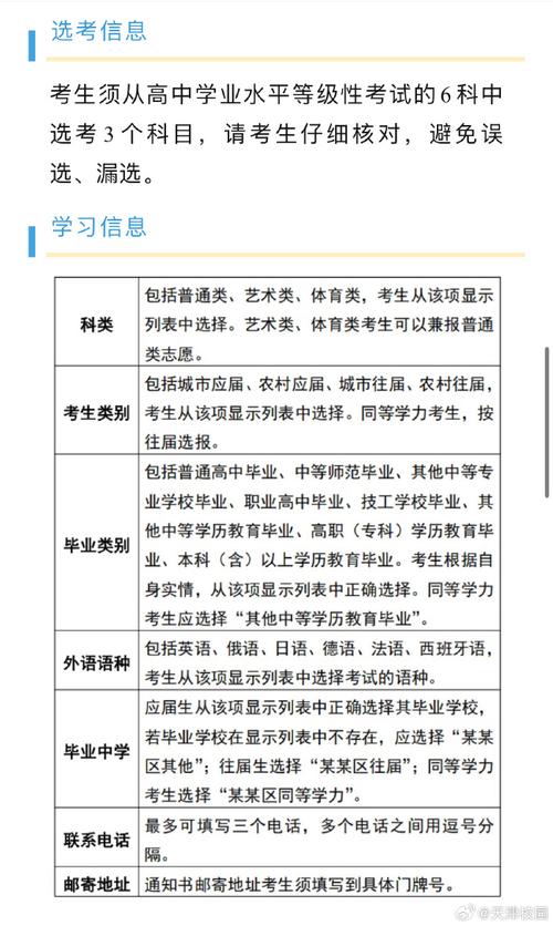 天津高考报名条件细则-图1