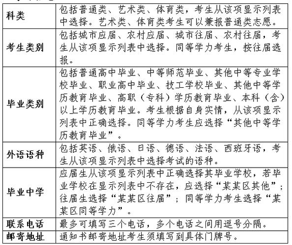 天津高考报名条件细则-图2