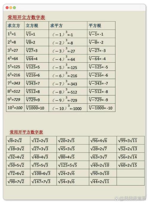 616是哪个数学的平方-图2 616是哪个数学的平方-图2