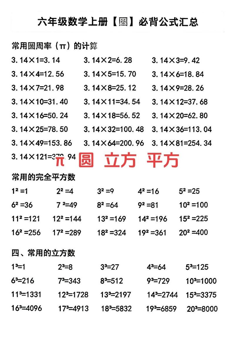 616是哪个数学的平方-图1 616是哪个数学的平方-图1