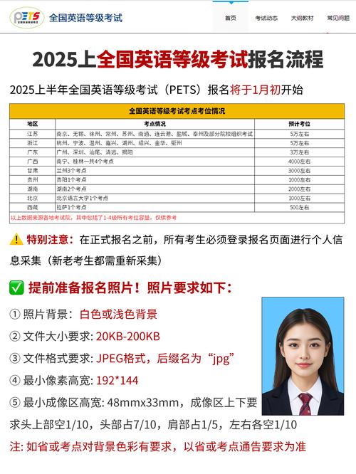 公共英语报名条件有哪些?-图1 公共英语报名条件有哪些?-图1