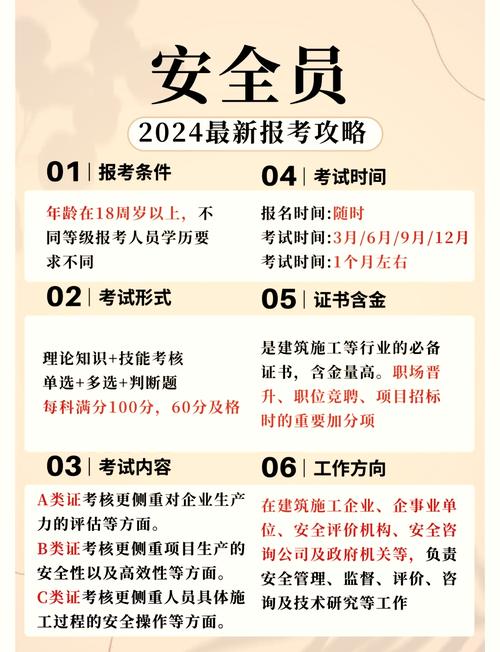 安考B证报名条件具体有哪些要求？-图1