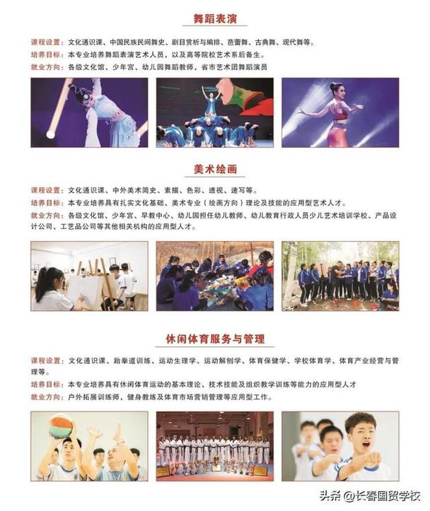 学国际贸易选哪个学校-图3