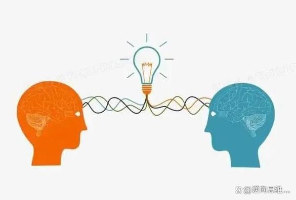 思维缜密的图片，如何精准传递复杂逻辑？-图3