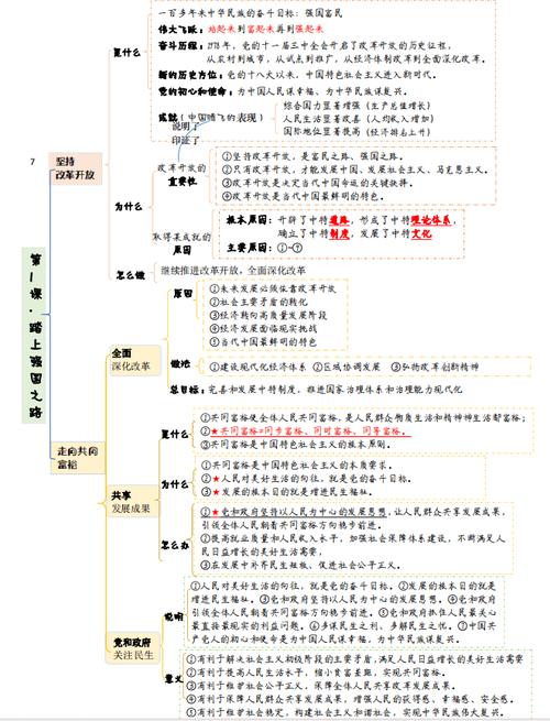 创新思维政治答案-图3 创新思维政治答案-图3