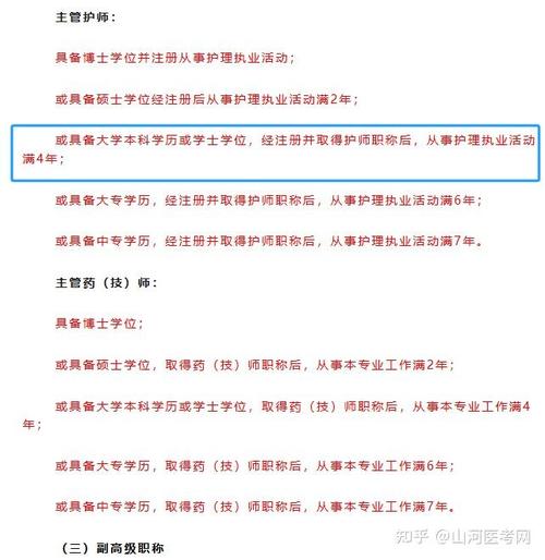 护理主管报名条件-图2