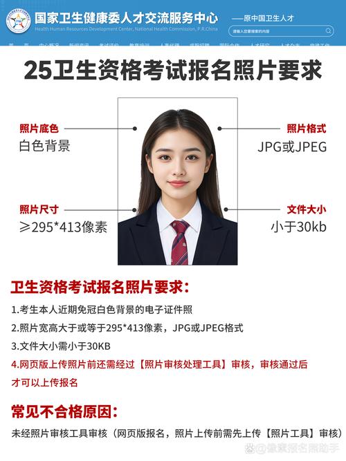 重庆市卫生资格考试报名条件-图2