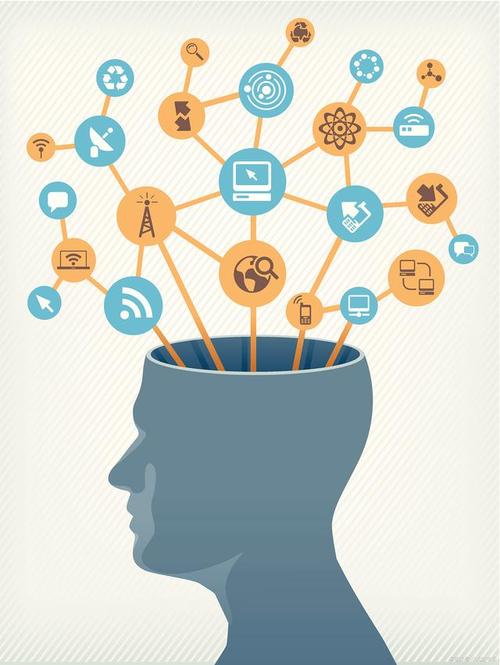 联想思维游戏-图3