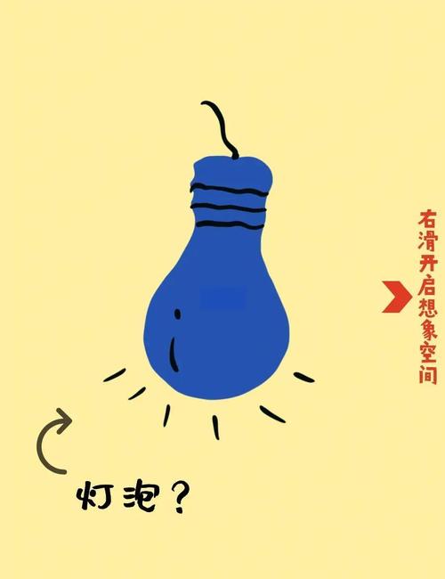 联想思维游戏-图1