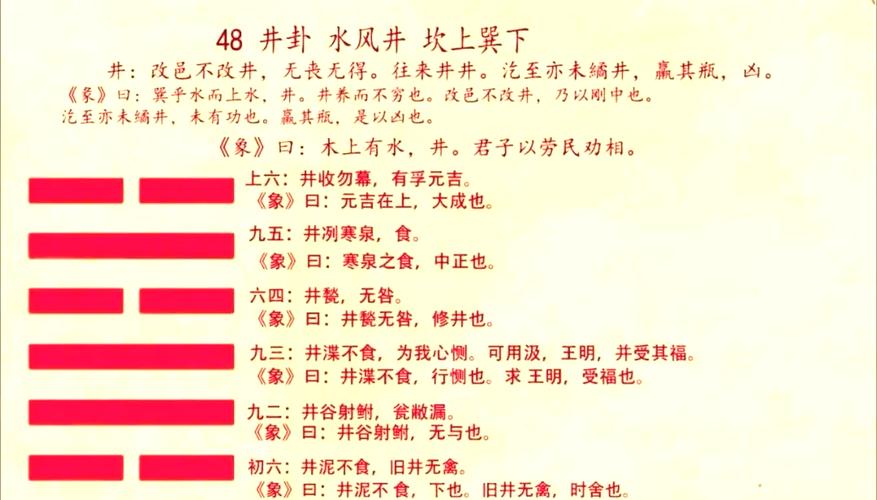 化学里的井是哪个字?-图3 化学里的井是哪个字?-图3