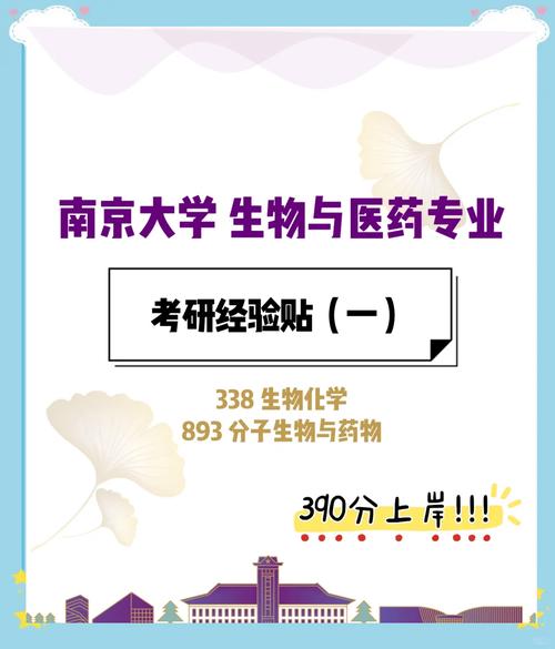 南大软工考研哪个好考-图3