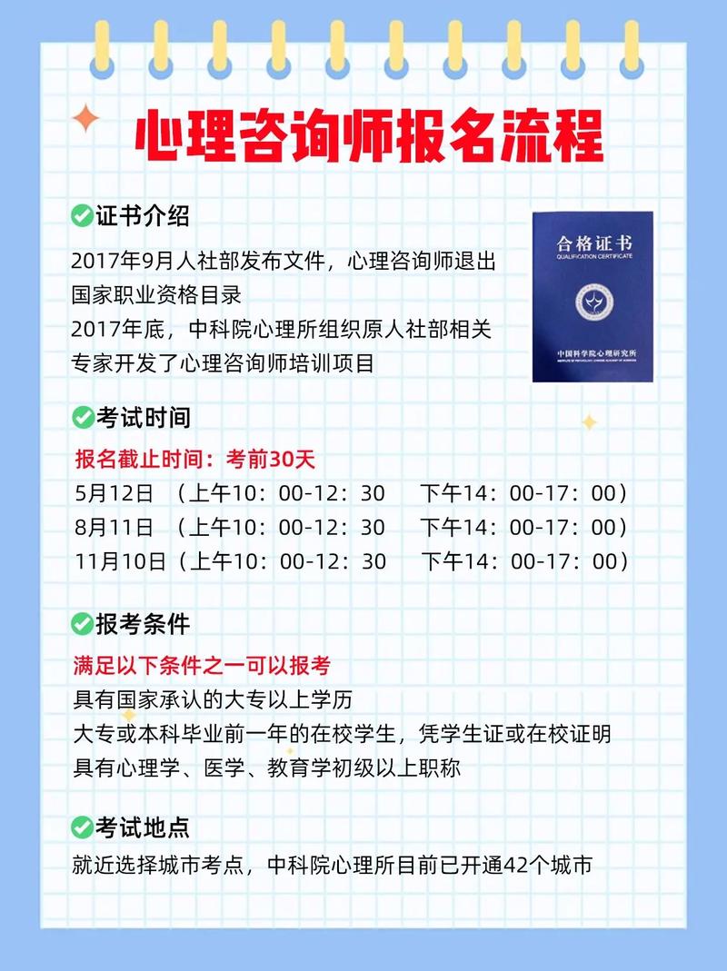 南宁市心理咨询师报名条件-图1 南宁市心理咨询师报名条件-图1