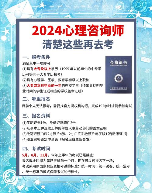 南宁市心理咨询师报名条件-图3 南宁市心理咨询师报名条件-图3