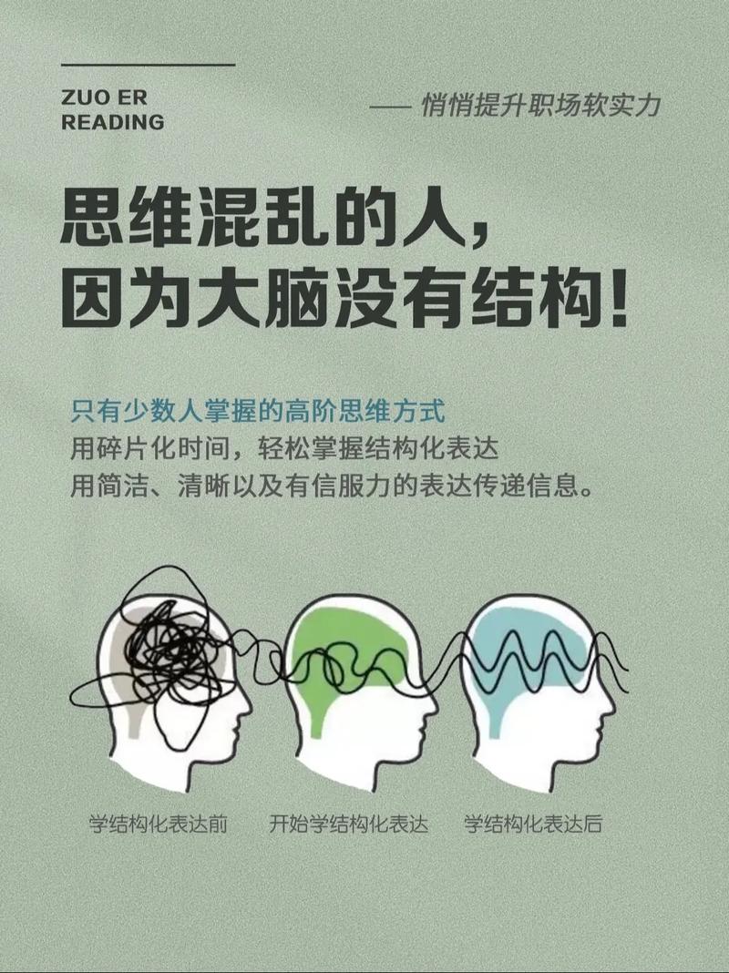 中国人思维缺陷-图1 中国人思维缺陷-图1