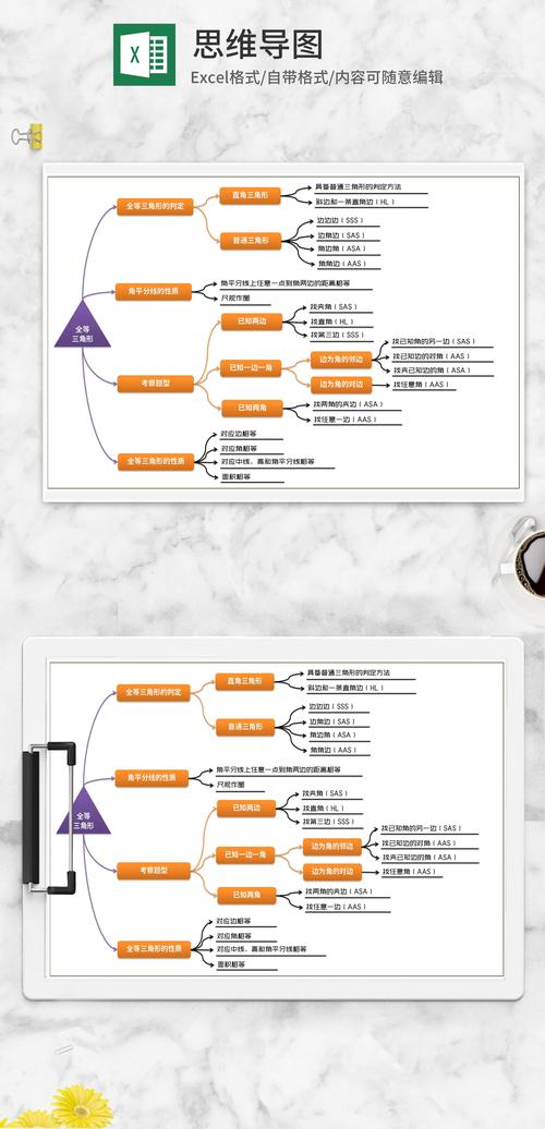excel思维导图模板-图1 excel思维导图模板-图1