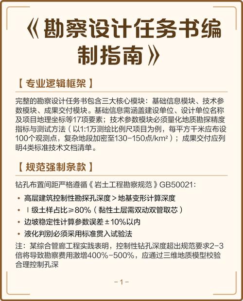 勘探基础设计报名条件-图2