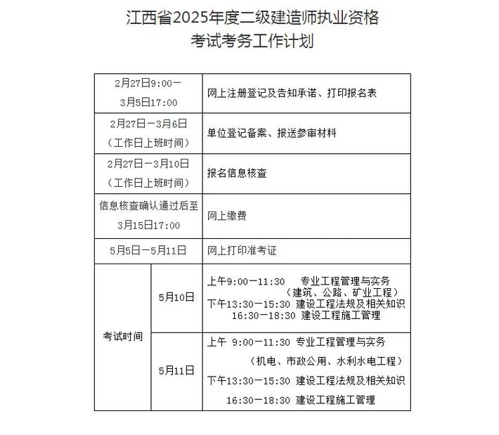 江西二建报名条件 社保-图1 江西二建报名条件 社保-图1