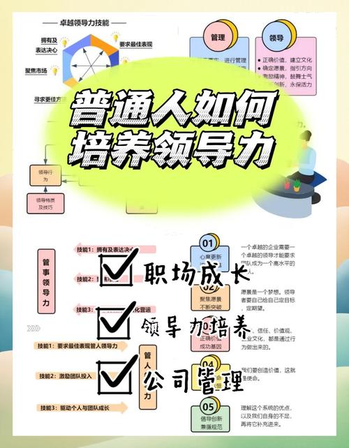 干部平台思维-图1 干部平台思维-图1