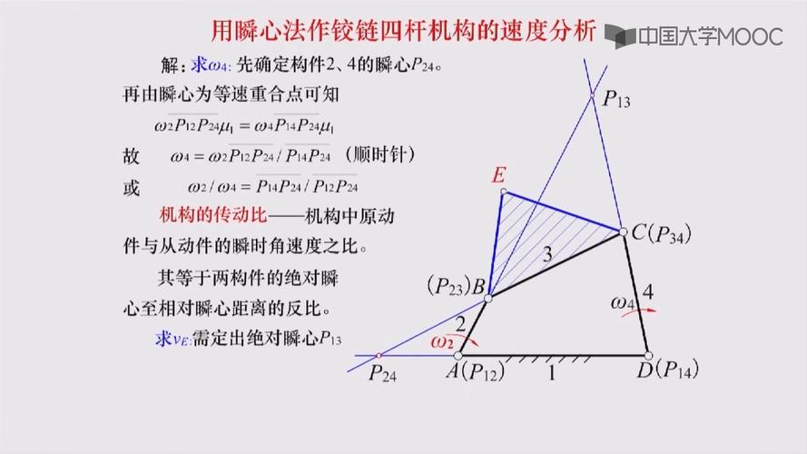 速度瞬心是哪个科目的-图2 速度瞬心是哪个科目的-图2