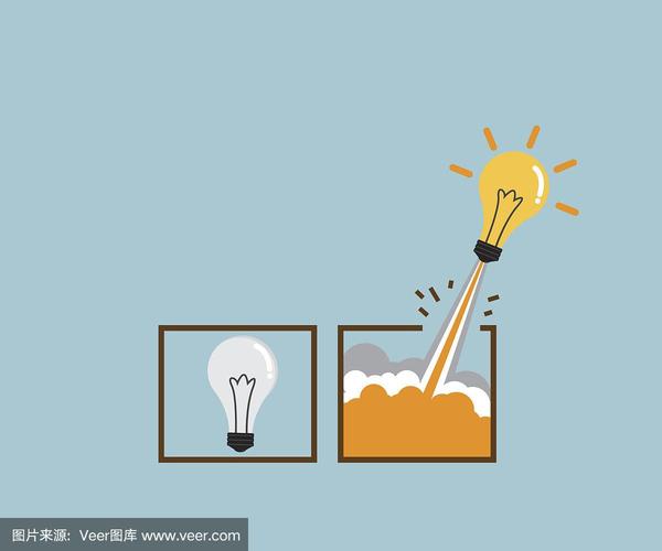 如何跳出固有思维,突破认知边界?-图1 如何跳出固有思维,突破认知边界?-图1