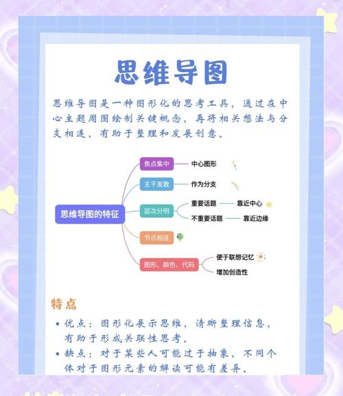 灵感思维特征-图1