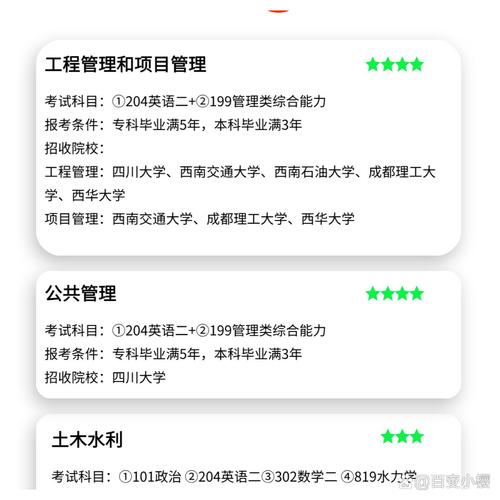 专硕哪个专业好找工作-图3