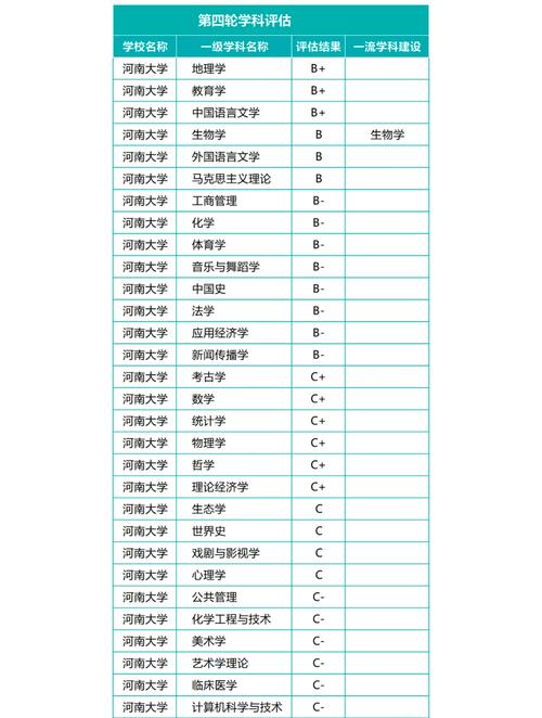 河大分校录取分数线多少？-图1