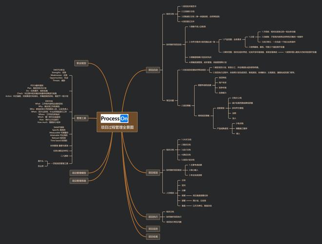 互联网时代,用户思维究竟该如何落地?-图2 互联网时代,用户思维究竟该如何落地?-图2