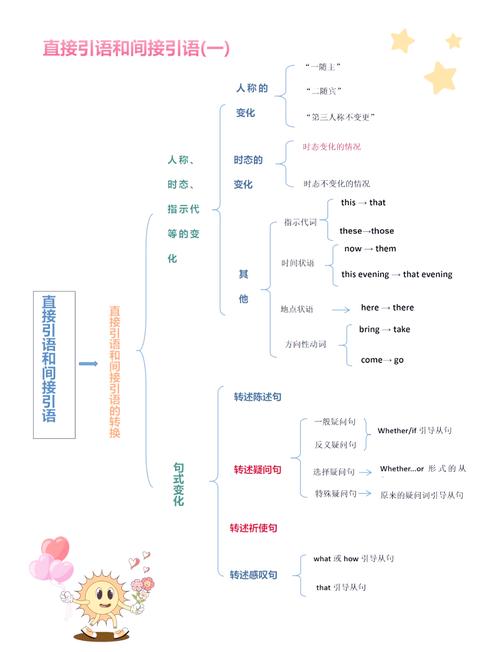 对日关系新思维,内涵与路径何在?-图3 对日关系新思维,内涵与路径何在?-图3