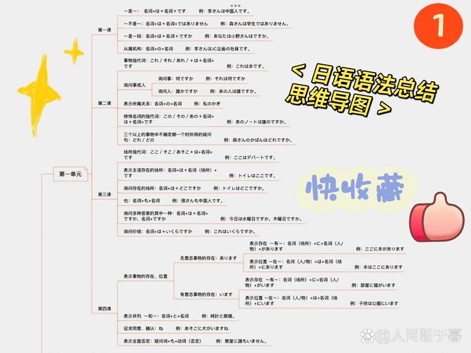 对日关系新思维,内涵与路径何在?-图2 对日关系新思维,内涵与路径何在?-图2