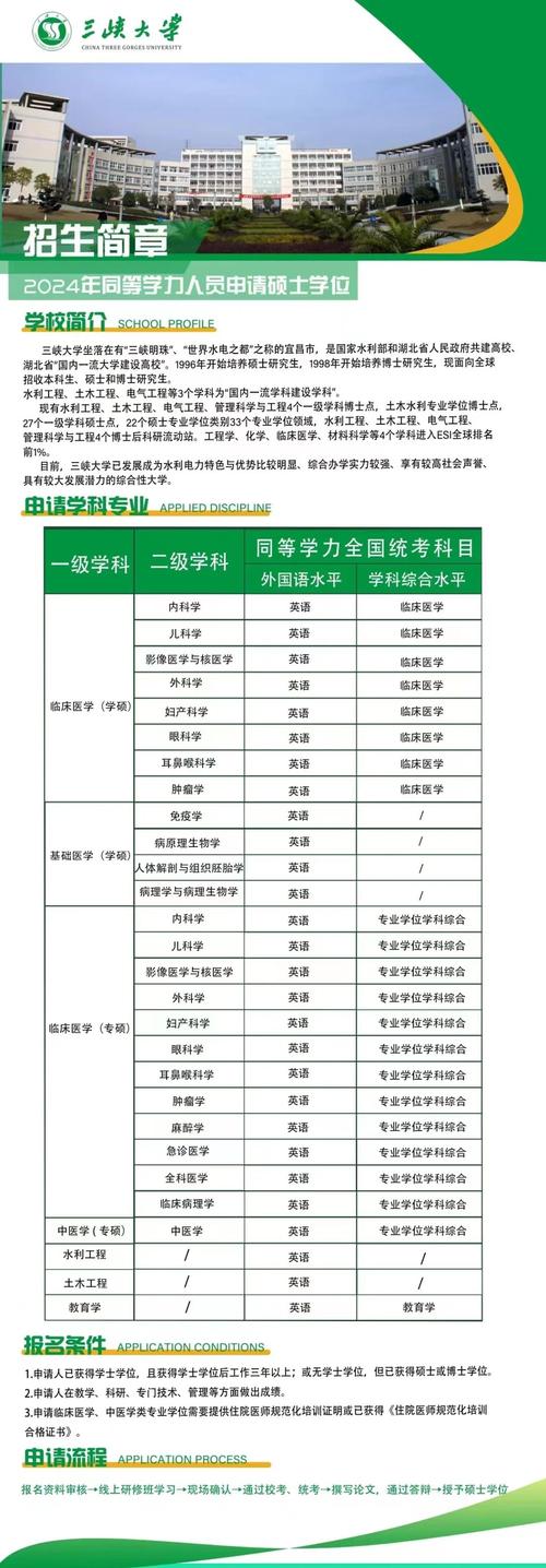 研究生哪个专业好就-图2 研究生哪个专业好就-图2