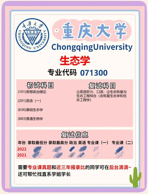 生态学考研哪个好考？求推荐！-图2