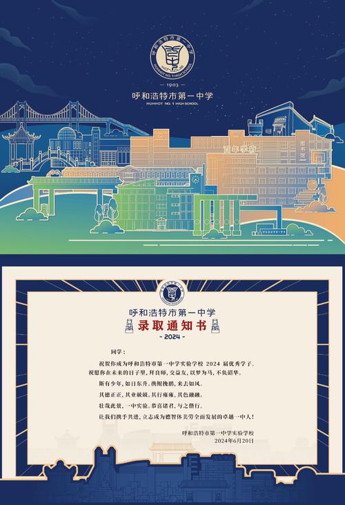 镇赉一中录取分数线是多少？-图2