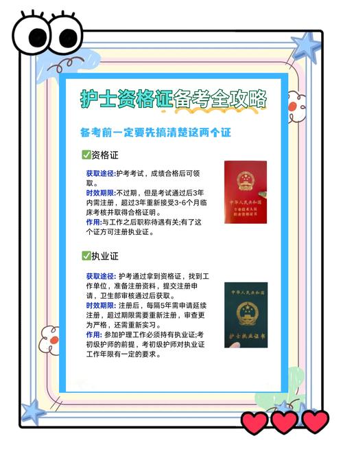 护士入科考试报名条件有哪些？-图2