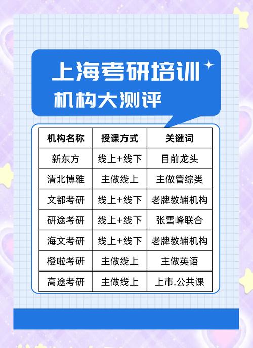 经济学考研辅导选哪家靠谱?-图1 经济学考研辅导选哪家靠谱?-图1