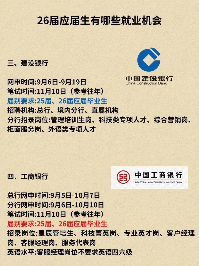 考上银行要多少分录取-图2 考上银行要多少分录取-图2