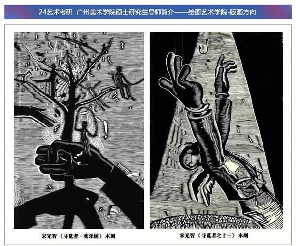 广美版画录取分数线是多少?-图3 广美版画录取分数线是多少?-图3