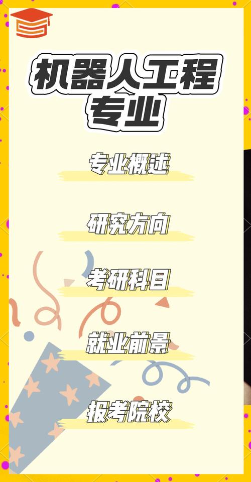 机器人考研报考哪个专业-图2