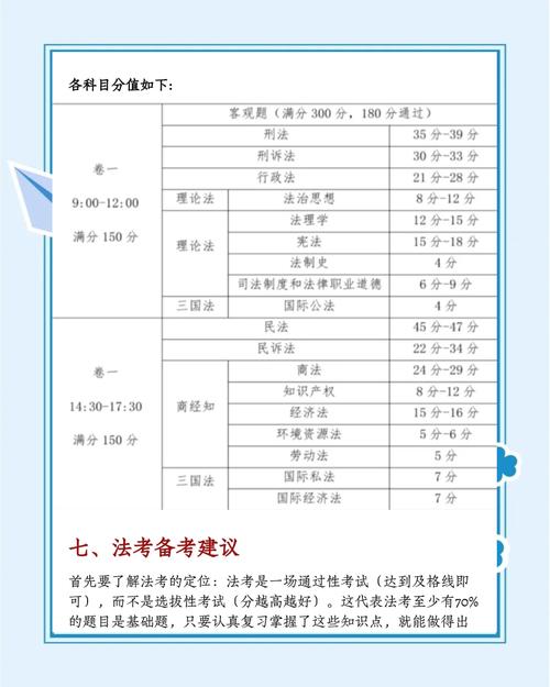 上海如何dele考试报名条件-图1 上海如何dele考试报名条件-图1