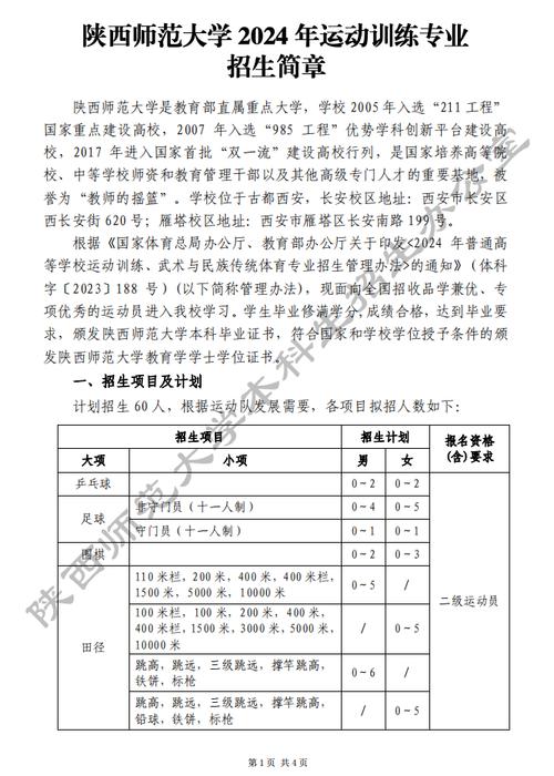 陕西师范专升本报名条件-图1 陕西师范专升本报名条件-图1